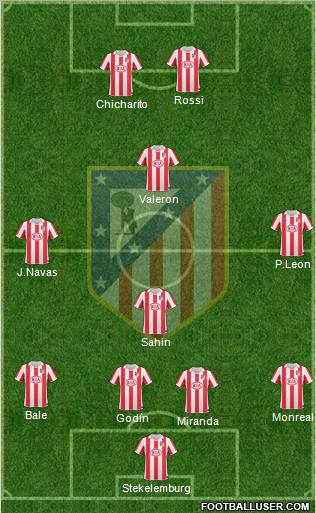 C. Atlético Madrid S.A.D. Formation 2011