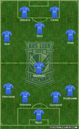 Lech Poznan Formation 2011