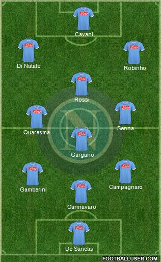 Napoli Formation 2011
