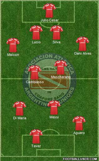 Argentinos Juniors Formation 2011