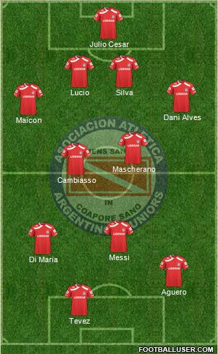 Argentinos Juniors football formation