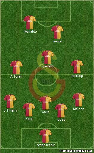Galatasaray SK Formation 2011