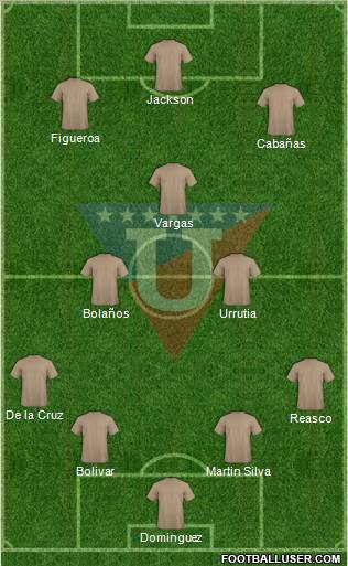 LDU de Quito football formation