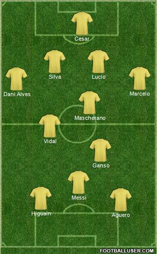 Dream Team Formation 2011