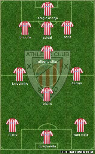 Athletic Club Formation 2011