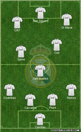 Real Madrid C.F. Formation 2011