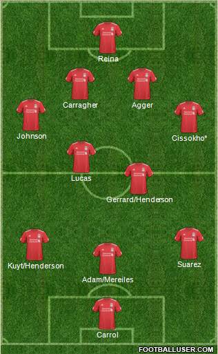 Liverpool Formation 2011