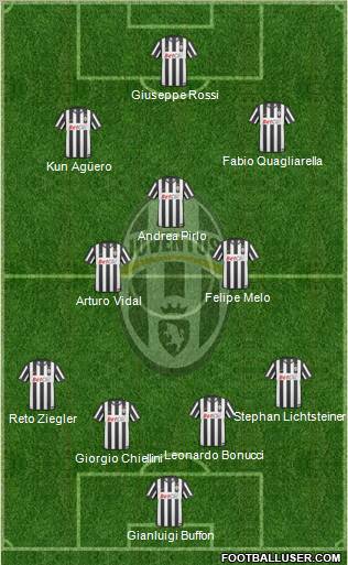 Juventus Formation 2011