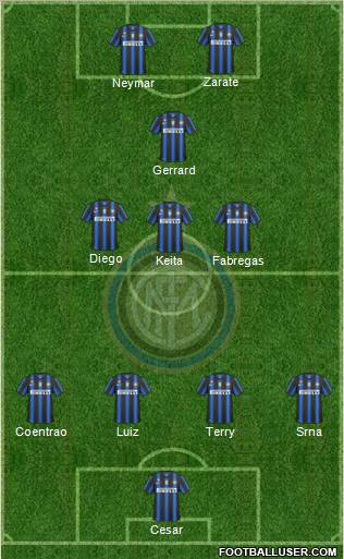 F.C. Internazionale Formation 2011