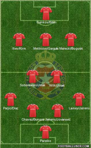 Wisla Krakow Formation 2011