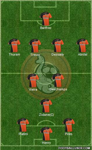 FC Lorient Bretagne Sud Formation 2011