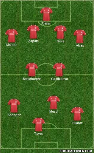 Liverpool Formation 2011