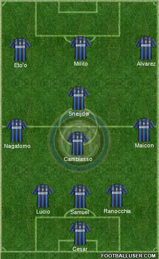 F.C. Internazionale Formation 2011