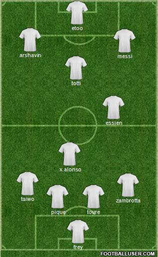 Pro Evolution Soccer Team Formation 2011