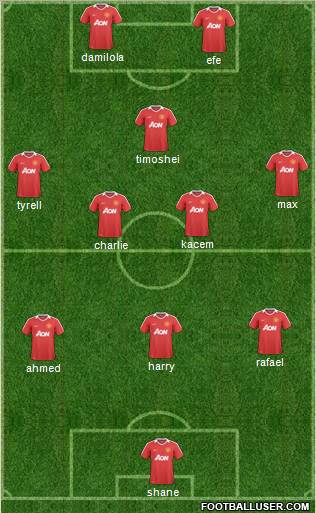 Manchester United Formation 2011