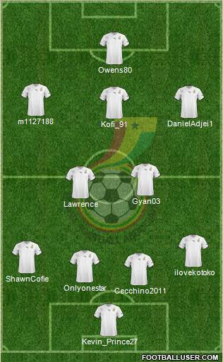Ghana Formation 2011