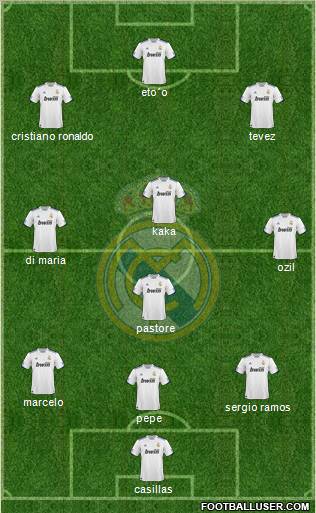 Real Madrid C.F. Formation 2011
