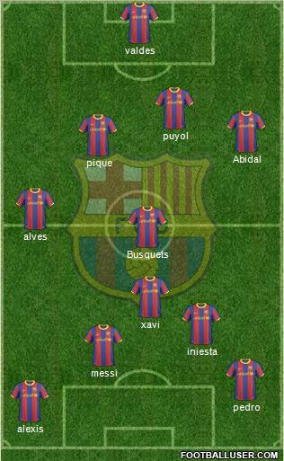 F.C. Barcelona Formation 2011