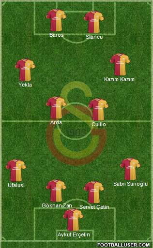 Galatasaray SK Formation 2011