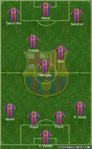 F.C. Barcelona Formation 2011