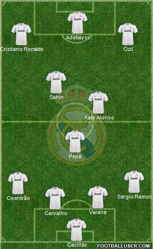Real Madrid C.F. Formation 2011