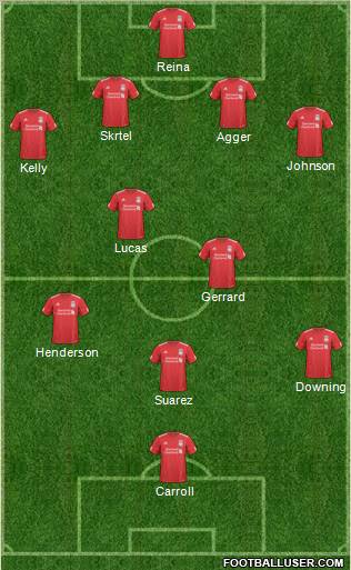 Liverpool Formation 2011
