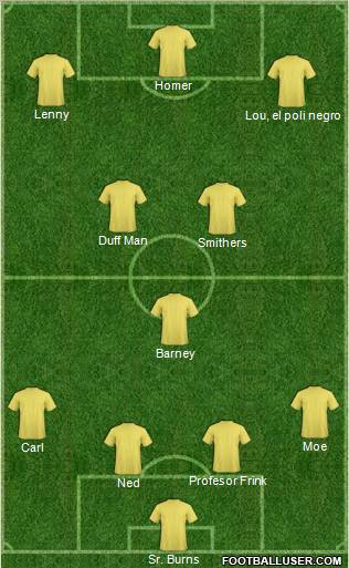 Dream Team Formation 2011