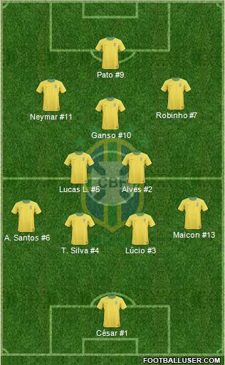 Brazil Formation 2011