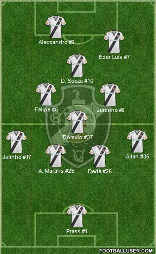CR Vasco da Gama Formation 2011