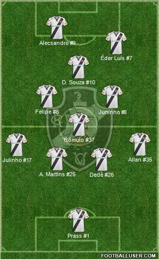 CR Vasco da Gama football formation