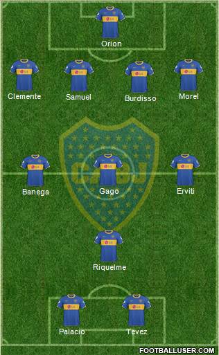 Boca Juniors Formation 2011