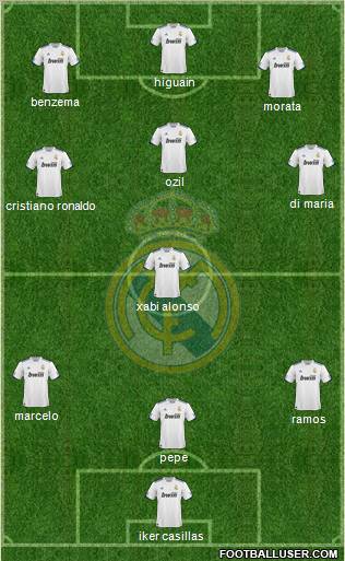 Real Madrid C.F. Formation 2011