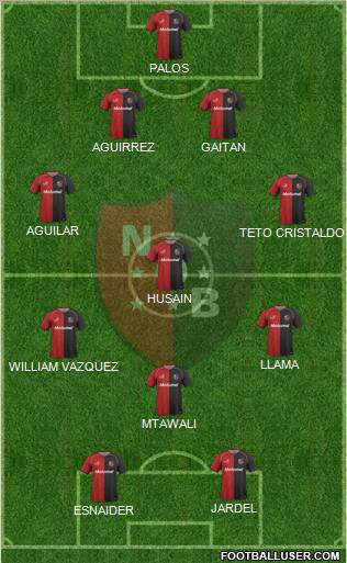 Newell's Old Boys Formation 2011