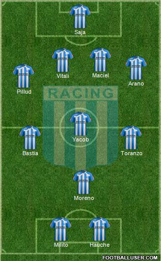 Racing Club Formation 2011
