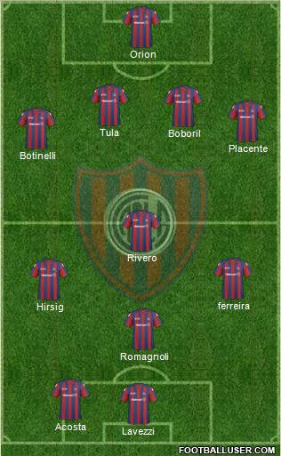 San Lorenzo de Almagro Formation 2011