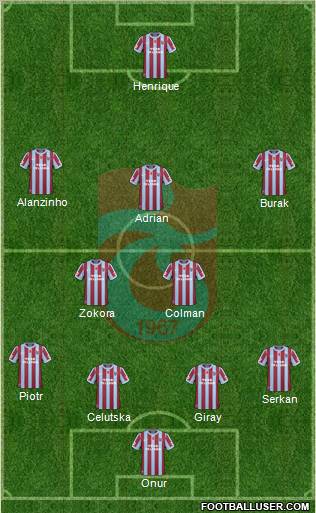 Trabzonspor Formation 2011