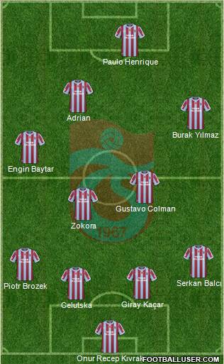 Trabzonspor Formation 2011