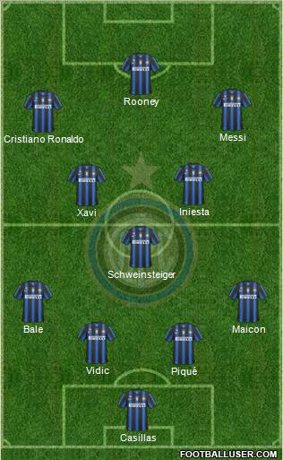 F.C. Internazionale Formation 2011