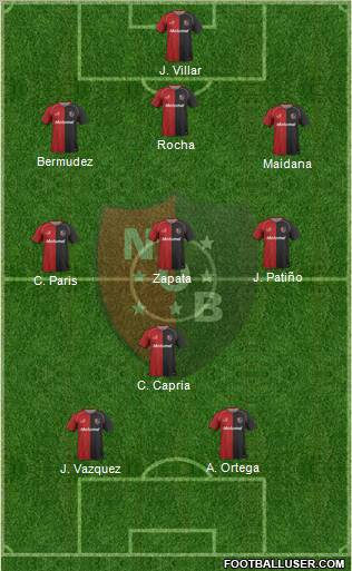 Newell's Old Boys Formation 2011