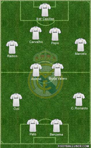 Real Madrid C.F. Formation 2011