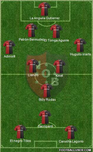 Newell's Old Boys Formation 2011
