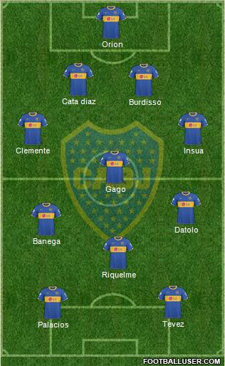 Boca Juniors Formation 2011