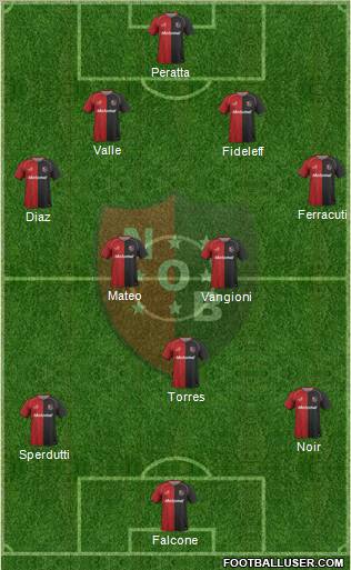 Newell's Old Boys Formation 2011