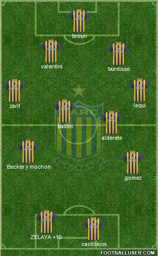 Rosario Central Formation 2011