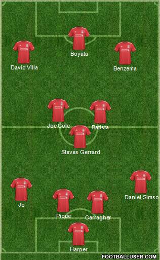 Liverpool Formation 2011
