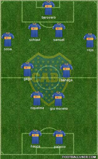 Boca Juniors Formation 2011