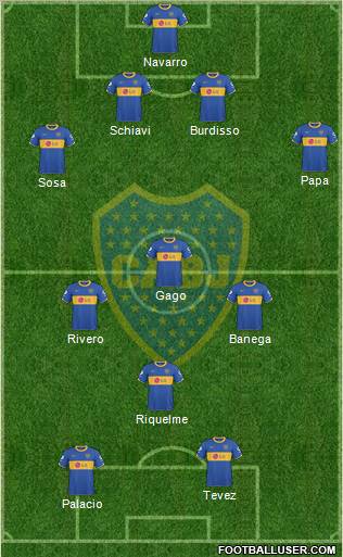 Boca Juniors Formation 2011