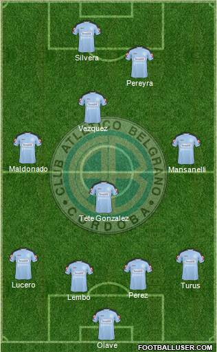 Belgrano de Córdoba football formation