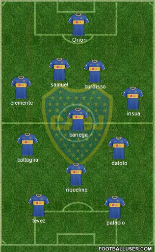 Boca Juniors Formation 2011