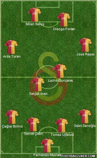 Galatasaray SK Formation 2011